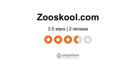 zoskol|Video Categories .